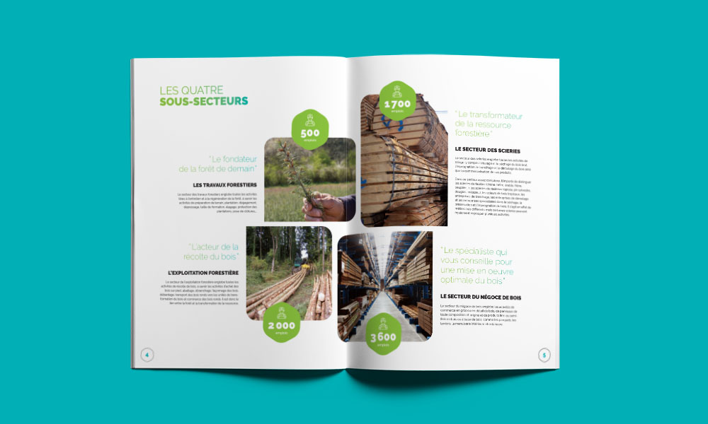 Brochure Corporate